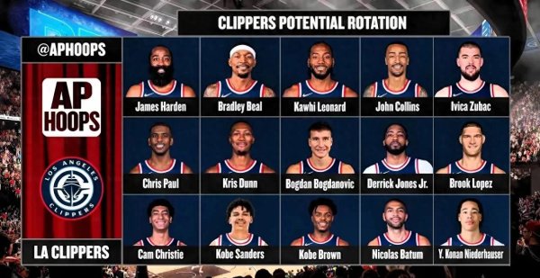 Arsenal mới của Clippers